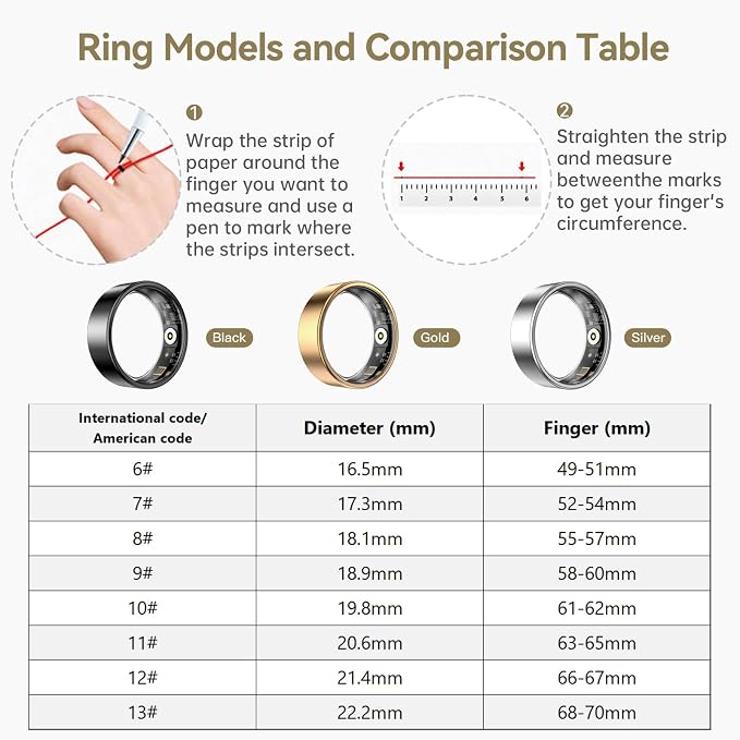 Smart Ring for Women & Men, Fitness Tracker - Image 2