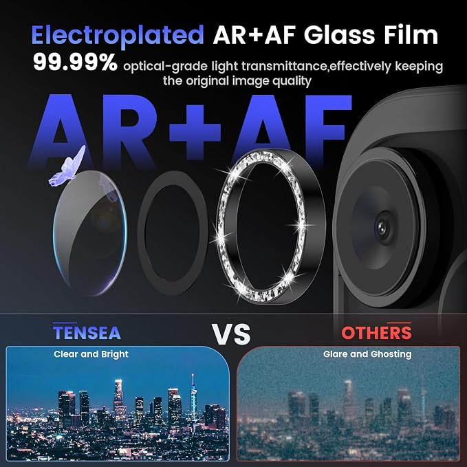 Tensea Camera Lens Protector Compatible - Image 3