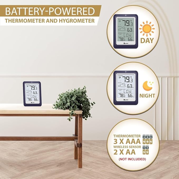 Indoor Outdoor Thermometer Wireless Weather Station, Temperature Humidity - Image 4