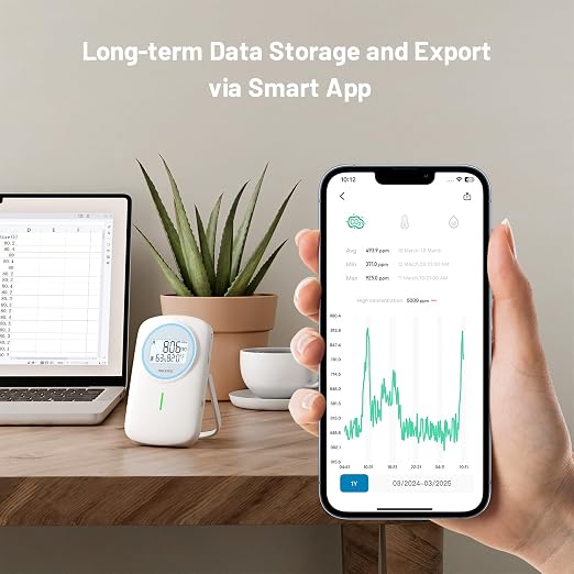INKBIRD Smart Air Quality Monitor Indoor Ndir | Bluetooth 3 in 1 - Image 7