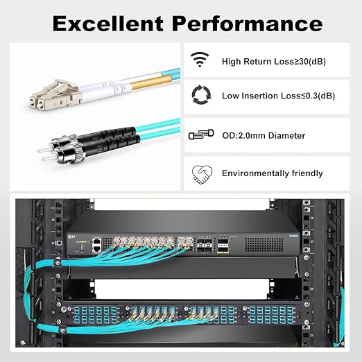 FiberPrime- OM3 LC to ST Fiber Patch Cable, Duplex Multimode, MM Fiber Optic - Image 5