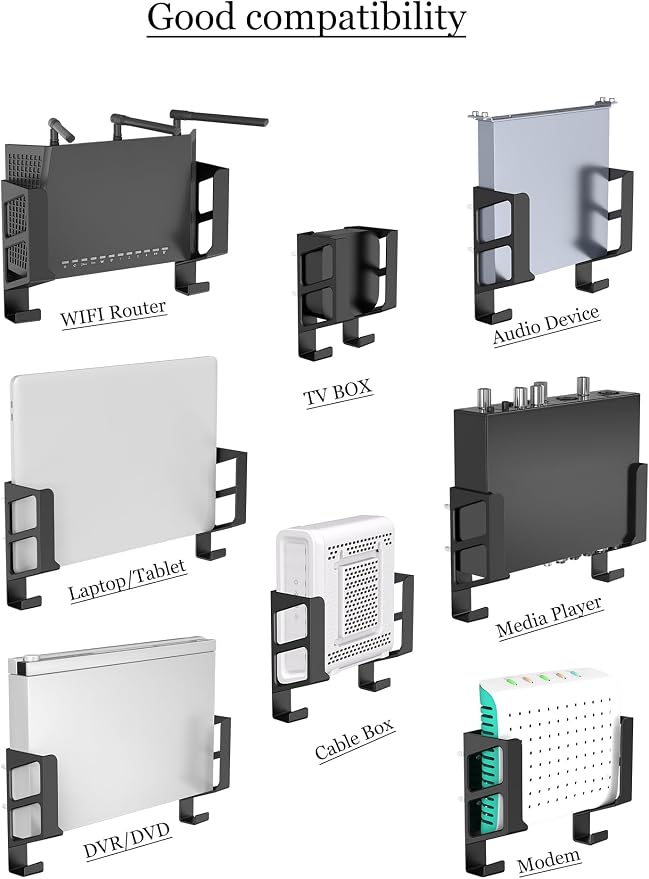 Universal Wall Mount Shelf for Modem/Router/Mac mini/Apple TV/ROKU, Fits Cable - Image 5