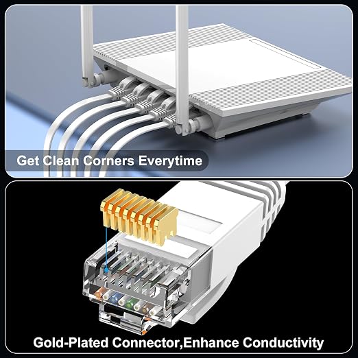 Cat 6 Ethernet Cable 15ft, Indoor&Outdoor, High Speed 10Gbps Flat Internet - Image 5