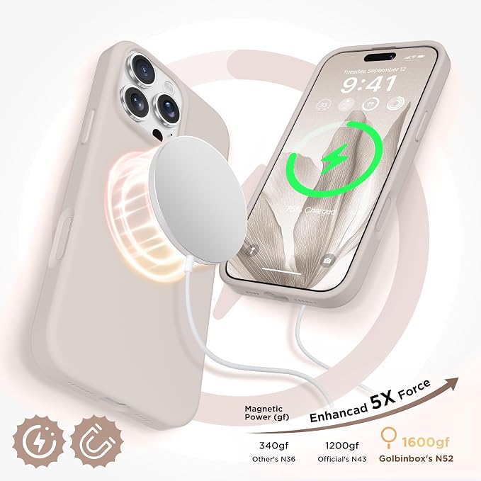 GolbinBox Magnetic for iPhone 16 Pro Max Case, Compatible - Image 3