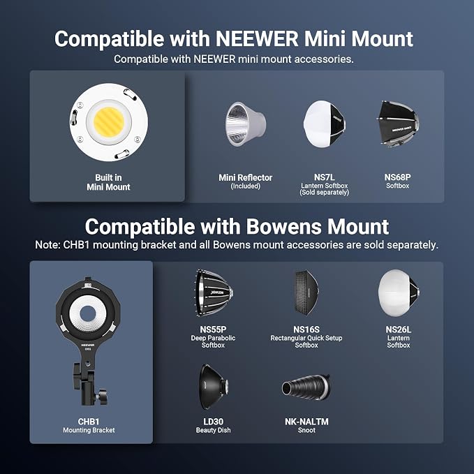 NEEWER 100W Ultra Compact LED Video Light APP/Panel Control, Pocket Size Bi - Image 8
