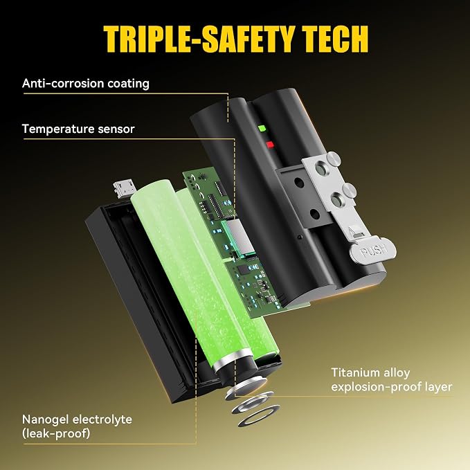 2 Pack Replacement Battery 6040mAh - Image 6