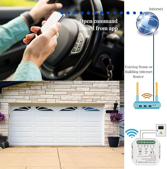 Alpha Smart Garage & Gate Opener - Image 2