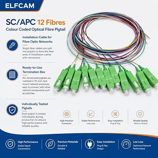 Elfcam® - 12-Fibre SCA Single-Mode Colour-Coded Fibre Optic Pigtail Without - Image 4