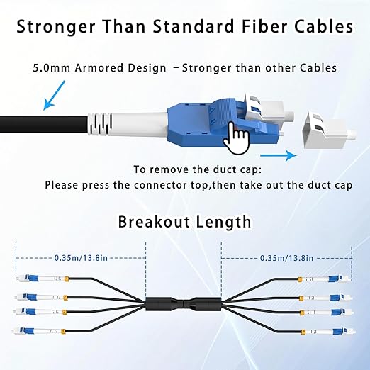 300M/984FT LC to LC Armored Outdoor Fiber Optic Cable, Single Mode Duplex - Image 7