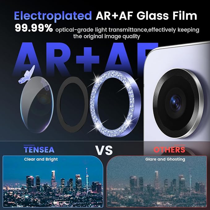 Tensea (3+2PCS Compatible with Samsung Galaxy S25 Ultra Camera Lens Protector - Image 3