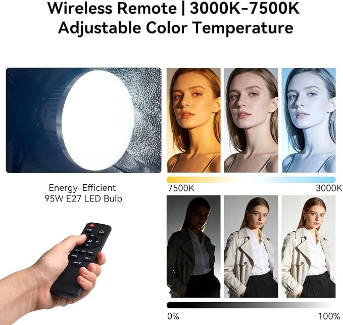 Softbox Lighting Kit 20"x20" - Image 2