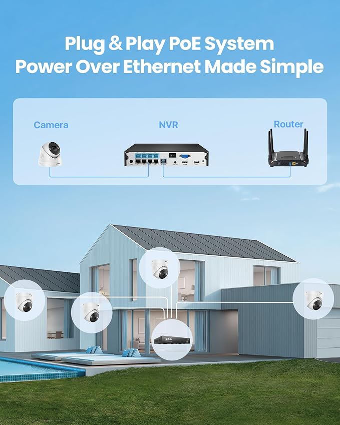 ZOSI 4K PoE Security Camera System, Person Vehicle Detection, Night Vision - Image 8