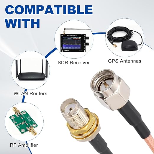 MECCANIXITY SMA Antenna Extension Cable, 13.1ft SMA Male Inner Pin to Female - Image 5