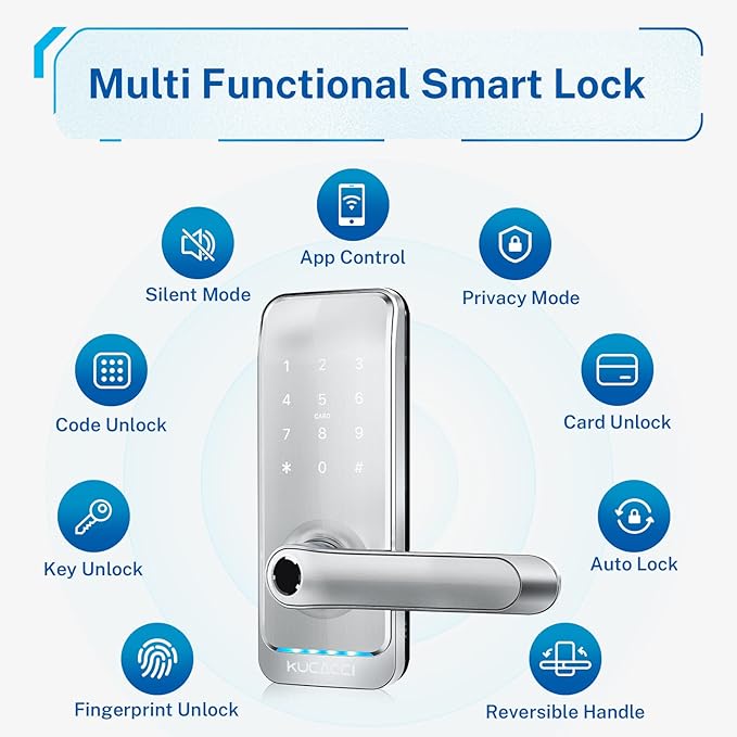 Keypad Smart Door Lock with Handle: Kucacci Keyless Entry Smart Lock - Image 2