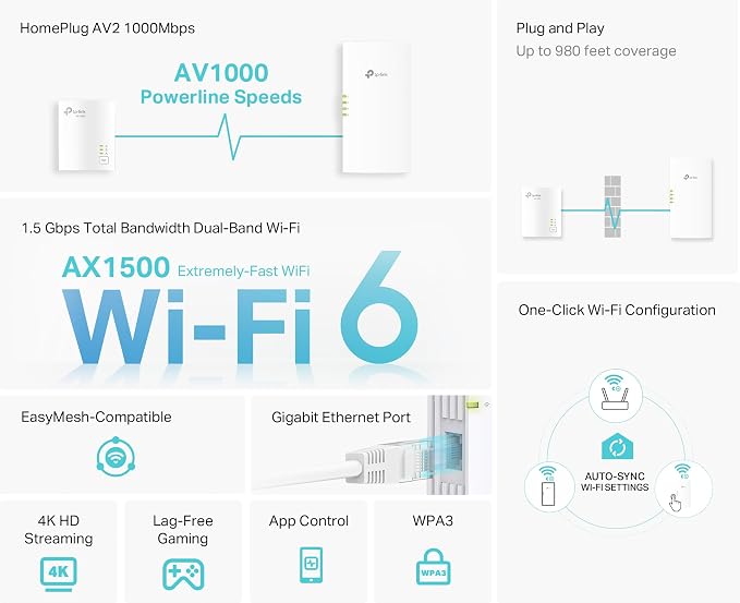 TP-Link Powerline Wi-Fi 6 Extender TL-WPA7817 KIT - Image 2