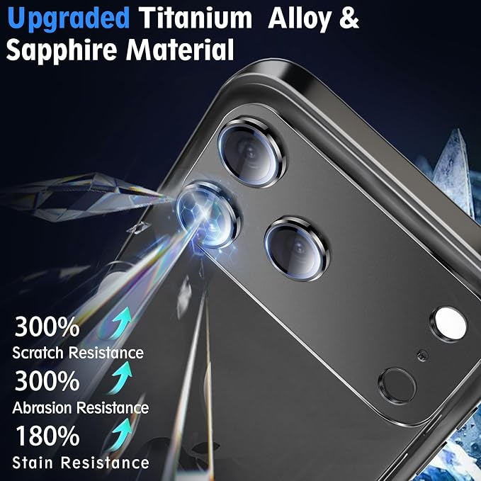 SiHPuoy 2 Pack Camera Lens Protector - Image 3