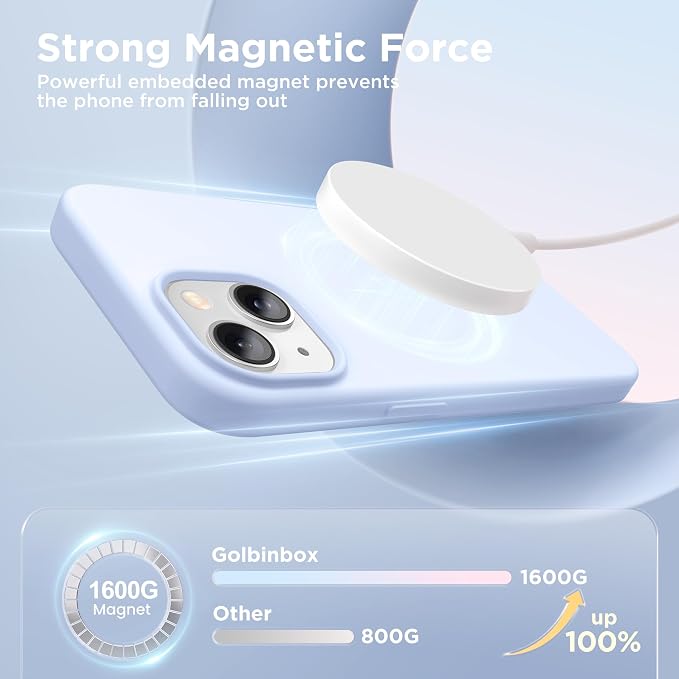GolbinBox Magnetic for iPhone 15 Case, Compatible - Image 3