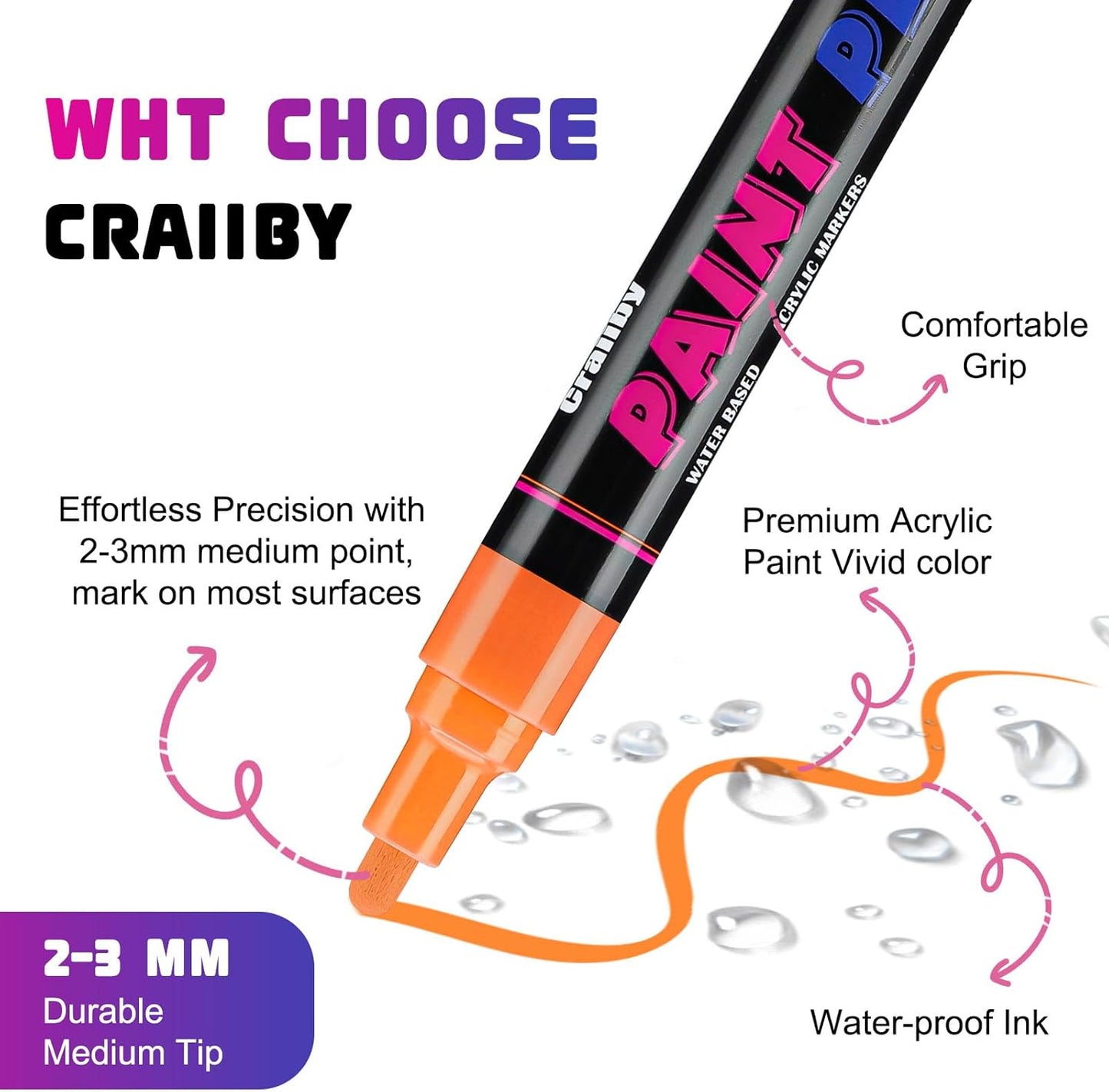 White Paint Pens Paint Markers - 2 Pack Permanent Quick Dry Waterproof Marker Pens for Rocks Wood Fabric Plastic Canvas Glass Mugs Metal Tire Stone