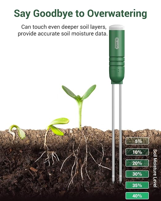 Dr.meter 4-in-1 Soil Moisture Meter, 300ft Wireless Soil Tester Sensor - Image 5