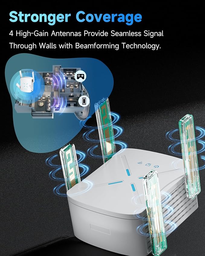 2026 WiFi Extender, New Gen Wi-Fi 6 Signal Booster Range up to 18, 888 sq.ft - Image 5