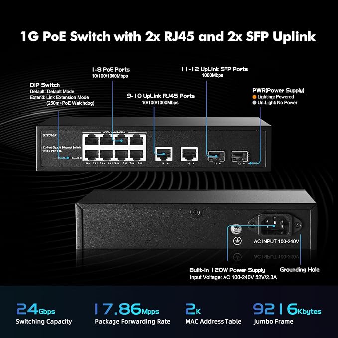 12 Port Gigabit PoE Switch, 8 Ggiabit PoE+, 2 GE Uplink, 2 Gigabit SFP Slot - Image 4