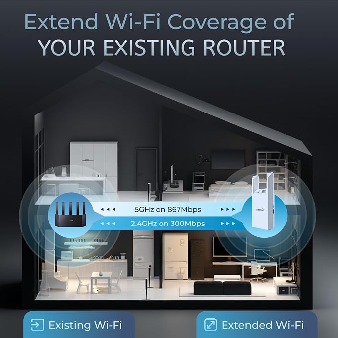 Tenda WiFi Range Extender AC1200, Dual-Band867Mbps 5GHz/300Mbps 2.4GHz - Image 4
