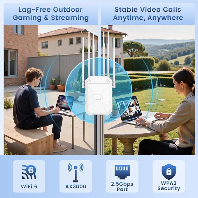 AX3000 Outdoor WiFi 6 Extender - Image 4