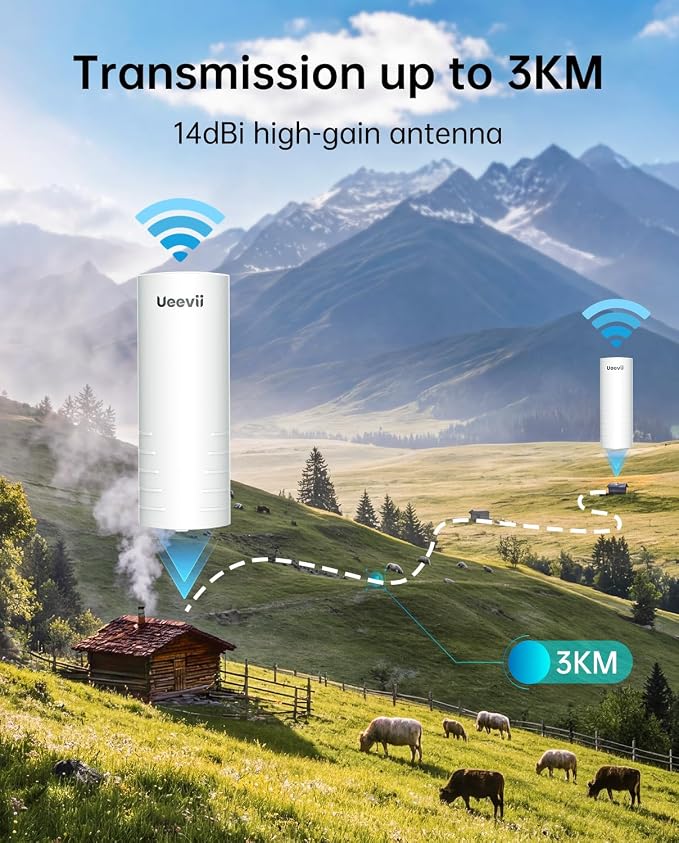 UeeVii Wireless Bridge Point to Point Outdoor CPE452Kit, - Image 3