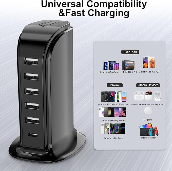 USB Charger Block with Type C, 6-Port Chargers - Image 3