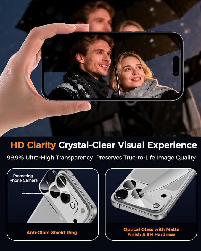 SIBEITU 3 Pack Screen Protector - Image 4