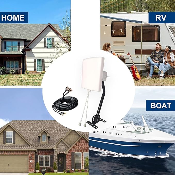 SignalPlus Outdoor 2x2 MIMO Directional WiFi Antennas Long Range 2.4GHz/ 5.8GHz - Image 5