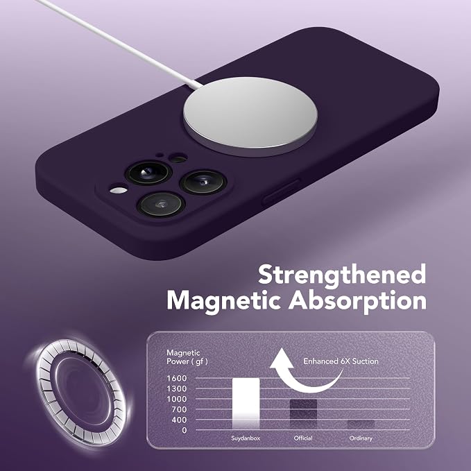 Magnetic for iPhone 13 Pro Max Case, Compatible - Image 4