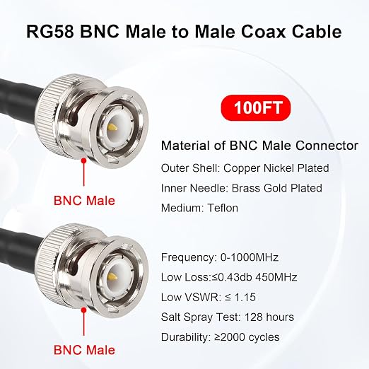 MOOKEERF 100FT RG58 50 ohm BNC Male to Male Coax Cable - Image 2