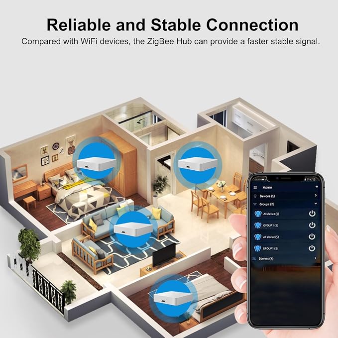 ZigBee Hub WiFi & Bluetooth Dual Mode Gateway, Tuya Smart Bridge Wireless - Image 6