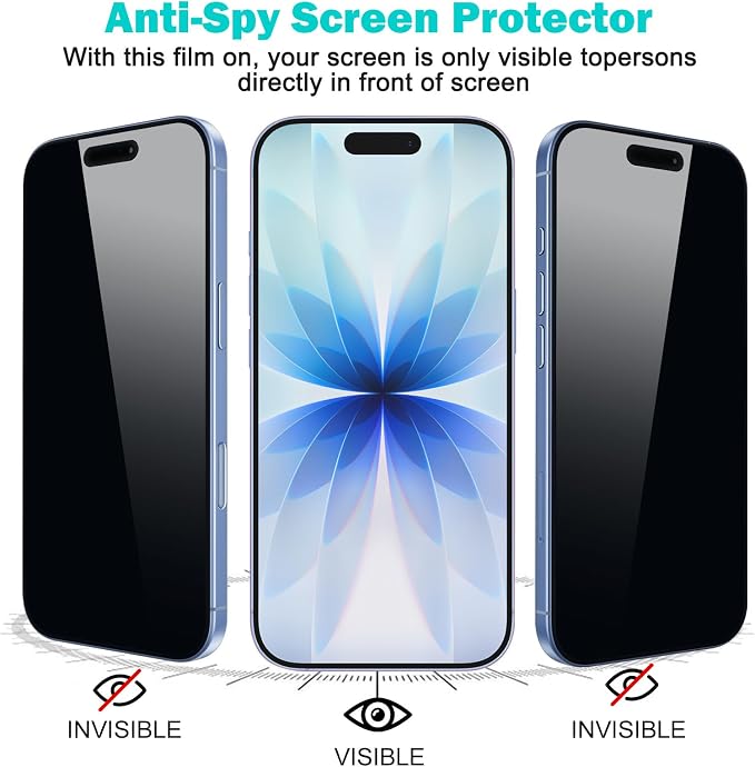 PEHAEL 3+3 Pack for iPhone 17 Privacy Screen Protector - Image 4
