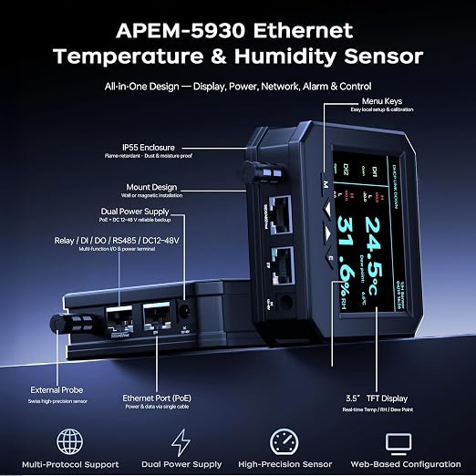 Ethernet Server Room Temperature Monitor, PoE Server Rack Temperature Humidity - Image 3