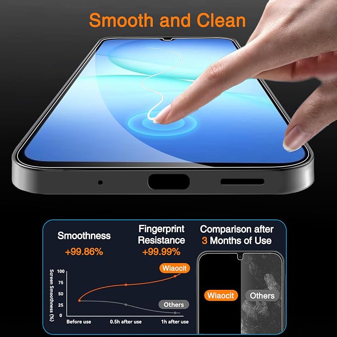 Wiaocit 3 Pack Tempered Glass Screen Protector - Image 4