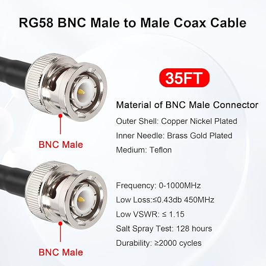 MOOKEERF 35FT RG58 50 ohm BNC Male to Male Coax Cable - Image 2