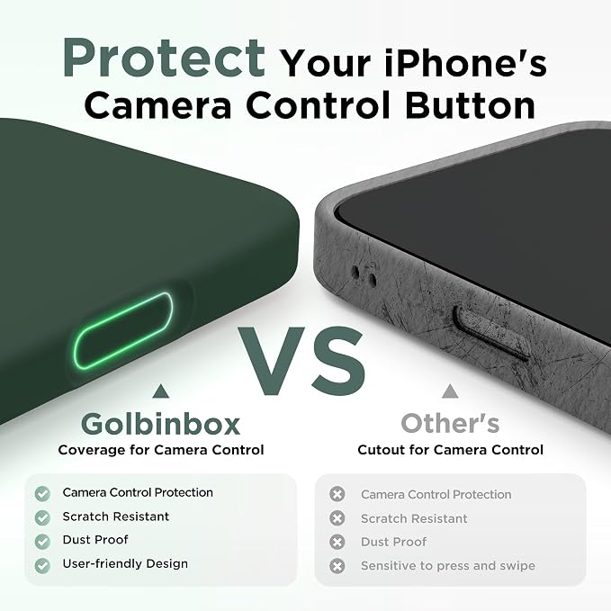 GolbinBox Magnetic for iPhone 17 Case, Compatible - Image 5