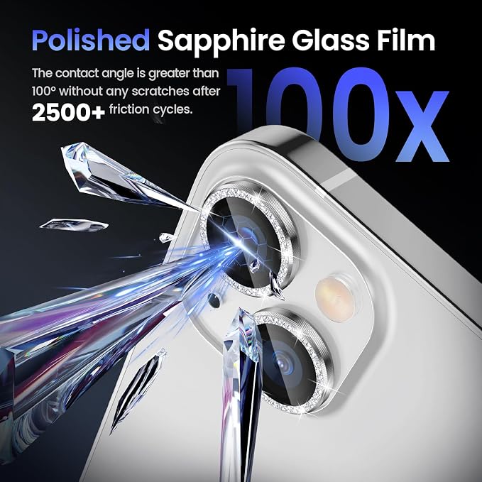 Tensea for iPhone 13 mini/iPhone 13 Camera Lens Protector, 9H Tempered Glass - Image 5