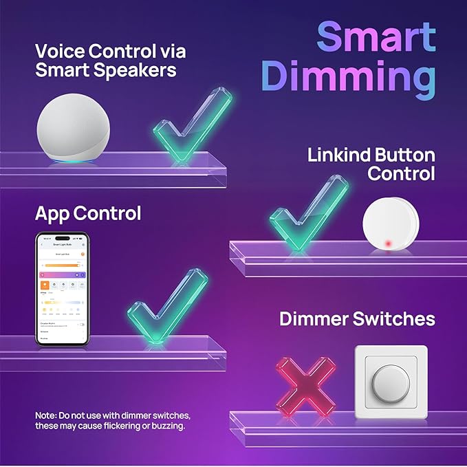 Linkind Matter Smart Light Bulb, Smart Bulbs Work - Image 9