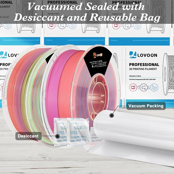 LOVOON Glow in The Dark Filament Multicolor，3D Printer Filament Bundle - Image 6