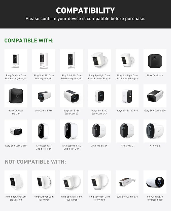 Holicfun Gutter Mount for Ring, and Arlo Outdoor Security Cameras, No-Drill - Image 7