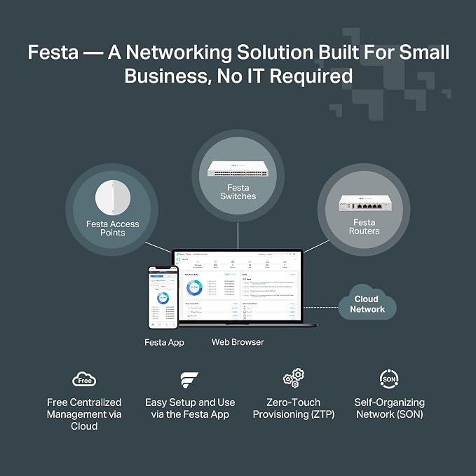 TP-Link Festa FS328G 28 Port Gigabit Smart Managed Network Switch - Image 5