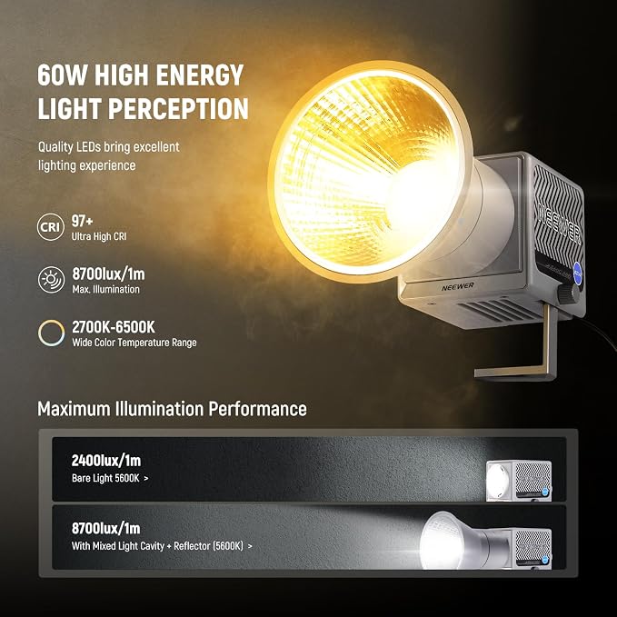 NEEWER HS60C Pro 60W Portable RGB LED Video Light, APP DMX/Panel Control/Custom - Image 3