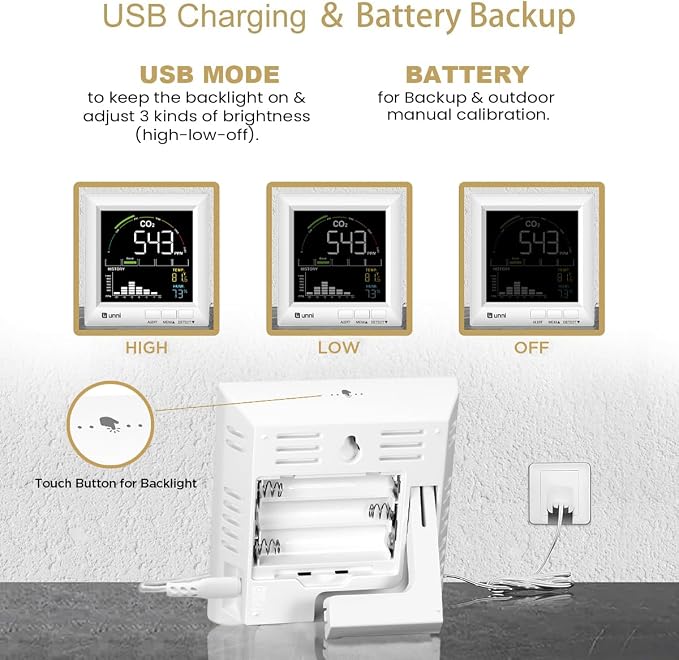 U UNNI CO2 Monitor for Home, 3 Adjustable Volume for Alerts & 3 Adjustable - Image 5