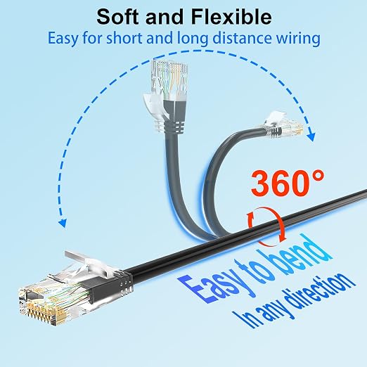 Cat 6 Patch Cables 2 feet, Slim Cat6a Ethernet Patch Cable 10Gbps 550Mhz - Image 4