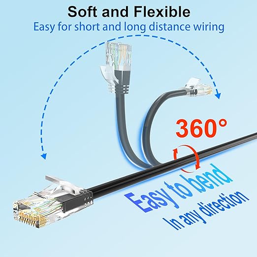 Cat 6 Patch Cables 15 feet, Slim Cat6a Ethernet Patch Cable 10Gbps 550Mhz - Image 4
