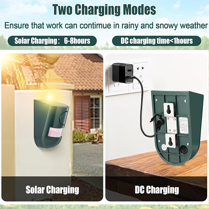 Qualirey Solar Sound and Light Alarm Motion Sensor 129db Outdoor Security Siren - Image 4