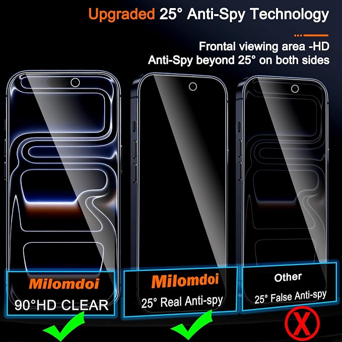 Milomdoi 3 Pack Privacy Screen Protector - Image 2